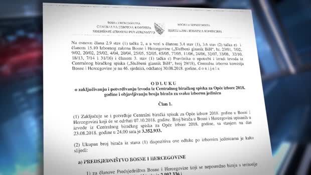 CIK vs. IDDEEA: Kako će glasati 250