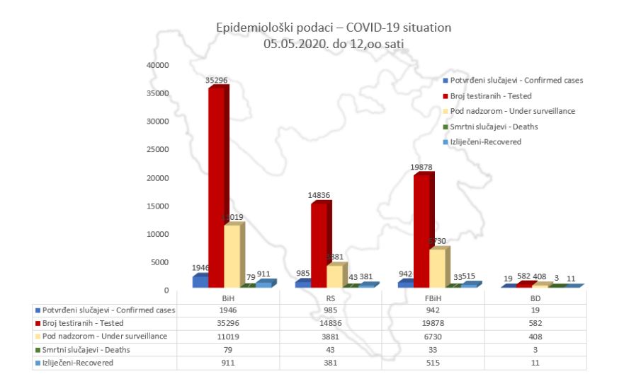 covid-graph-291762.jpeg