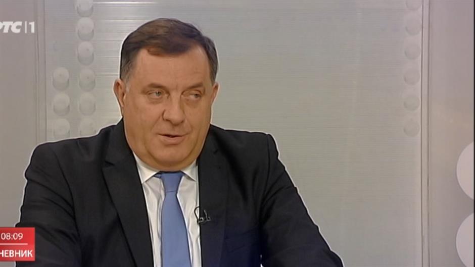 dodik