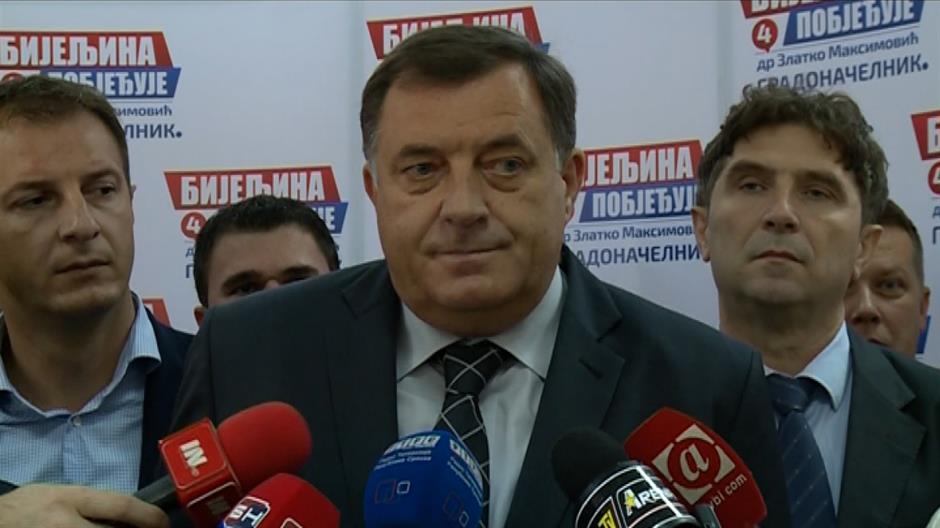 dodik