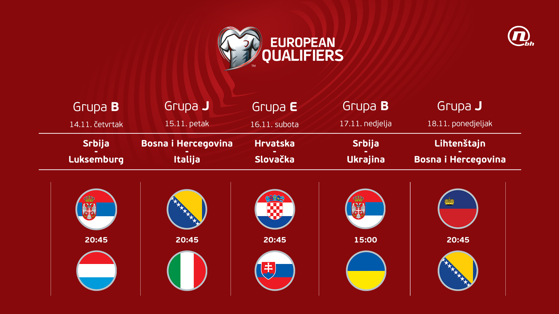 EP Kvalifikacije 2020