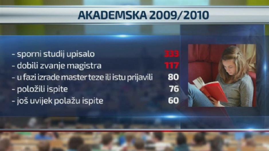 fakultet političkih nauka2