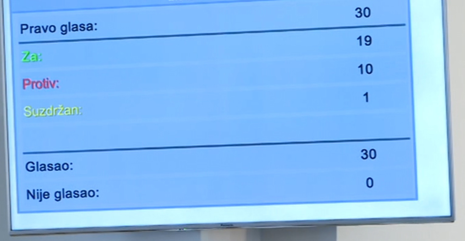 glasanje-ks-190447.jpeg