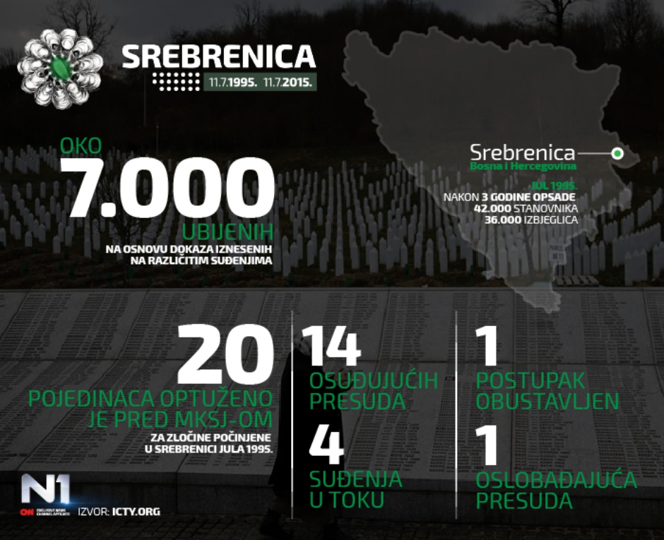 infografika-32522.jpeg