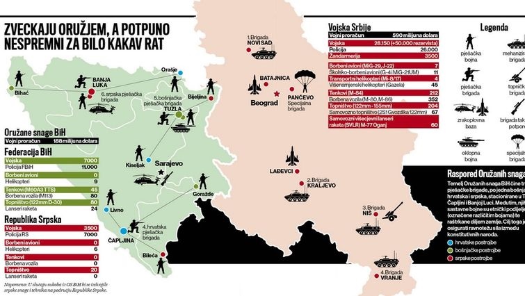 infografika