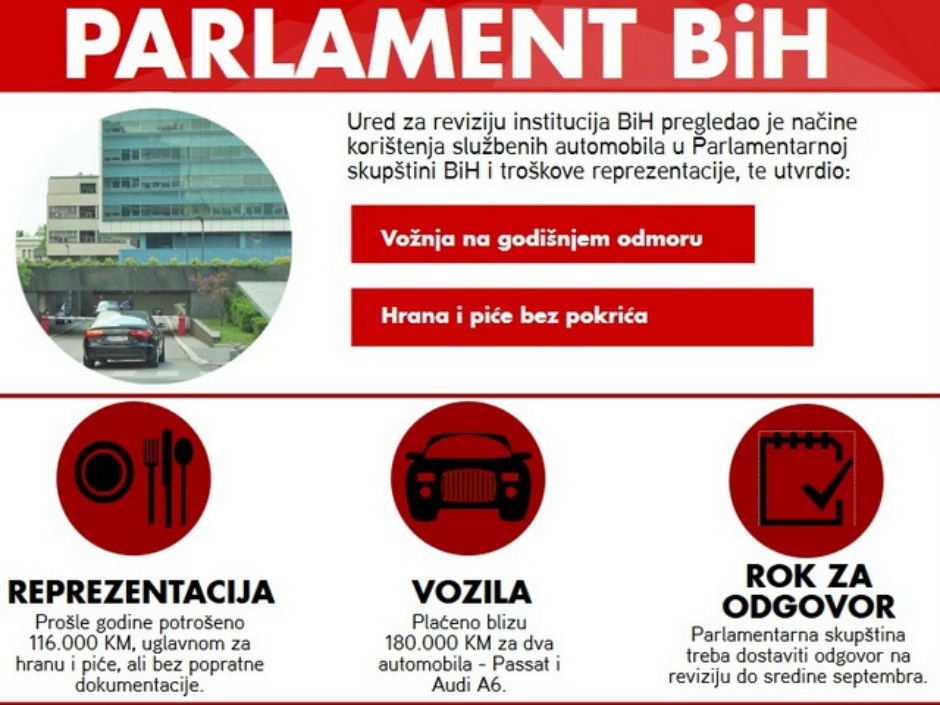 infografika-parlament-77828.jpeg