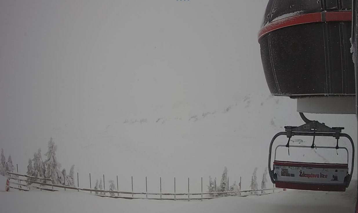 jahorina 23