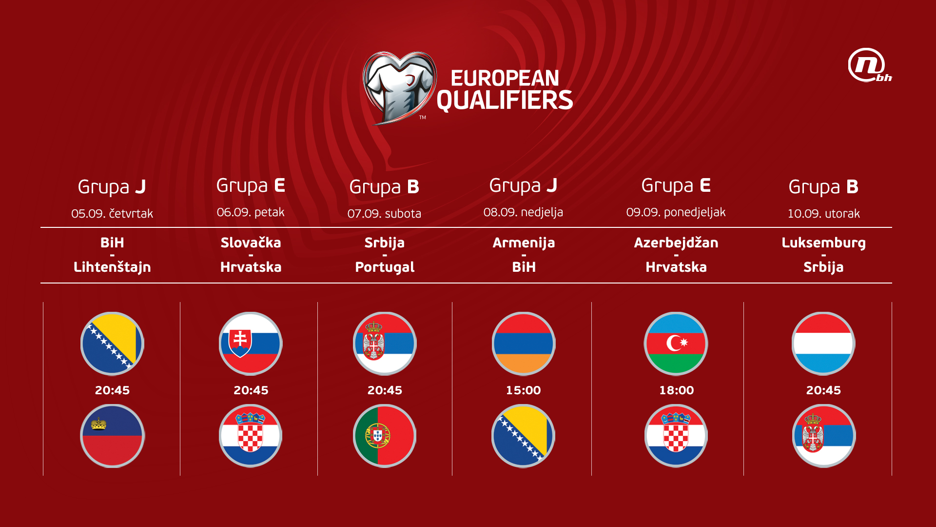 Kvalifikacije EURO 2020_Nova BH