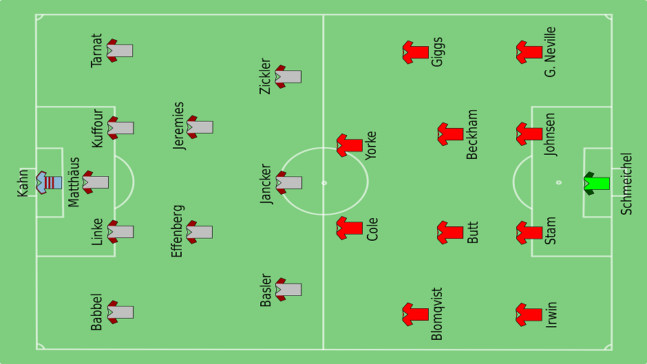 man-utd-vs-bayern-munich-1999-05-26-svg-52796.png