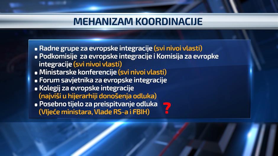 mehanizam koordinacije