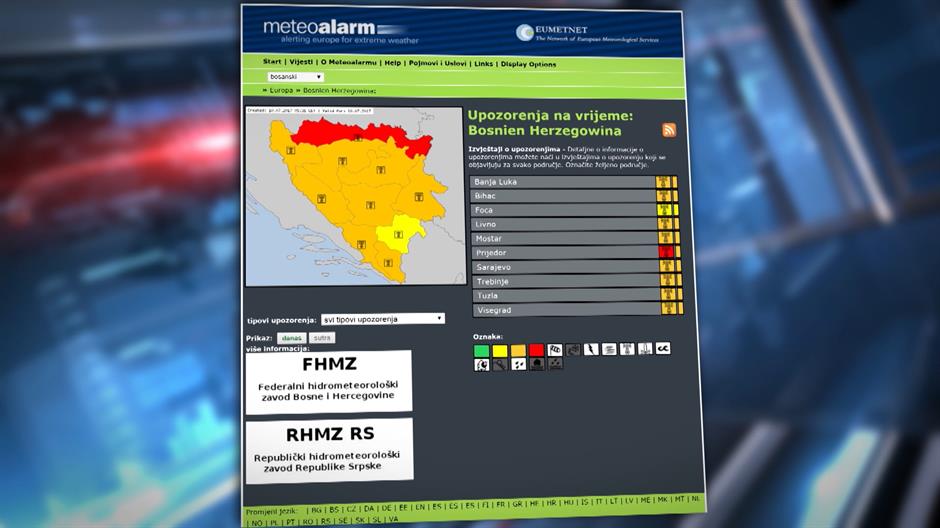 meteo