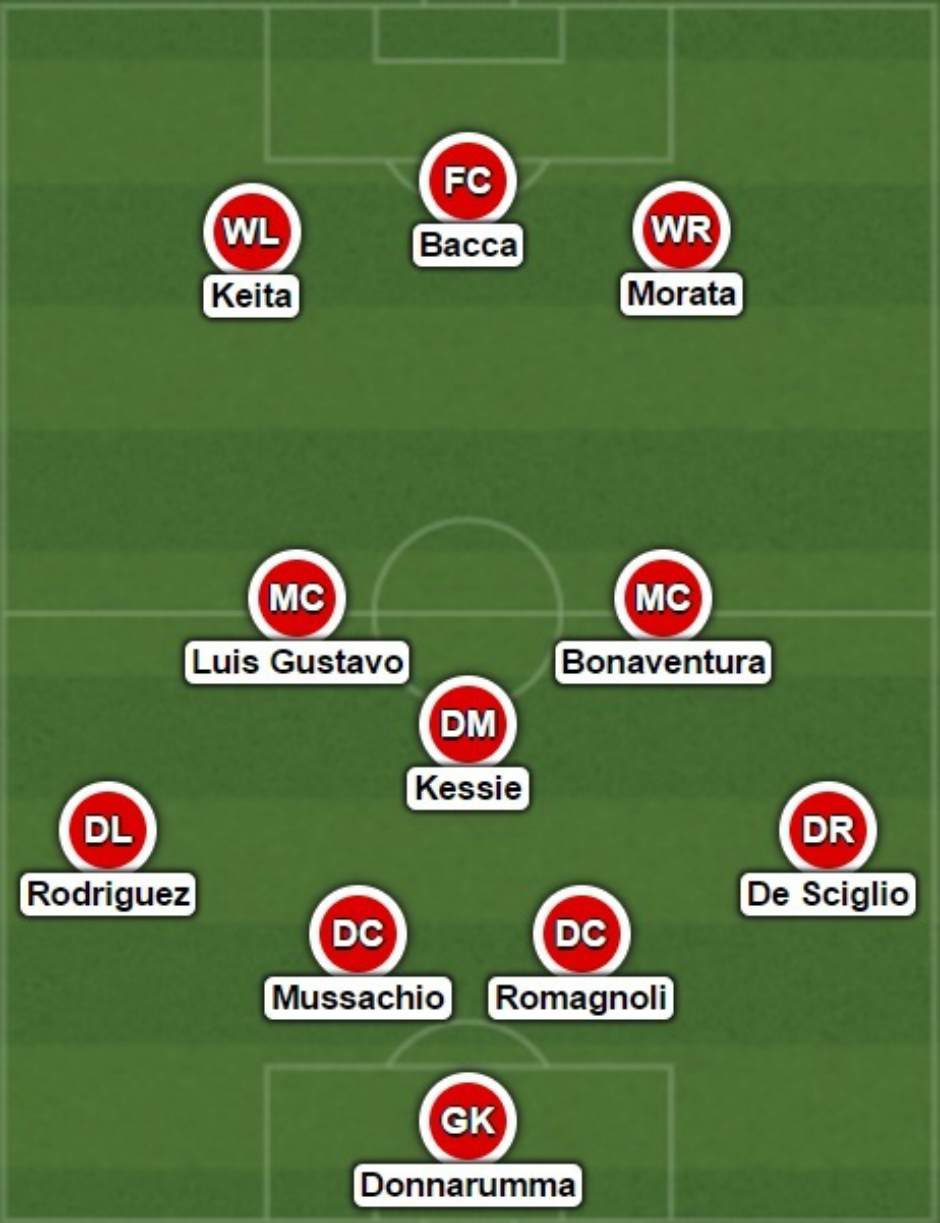 milan-114273.jpeg