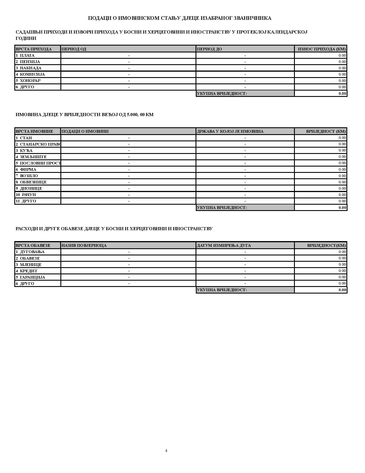 MILORAD_DODIK-page-004