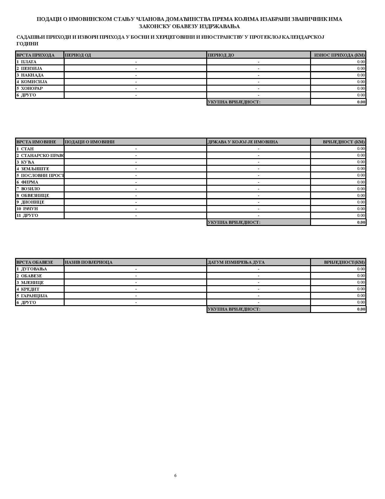 MILORAD_DODIK-page-006