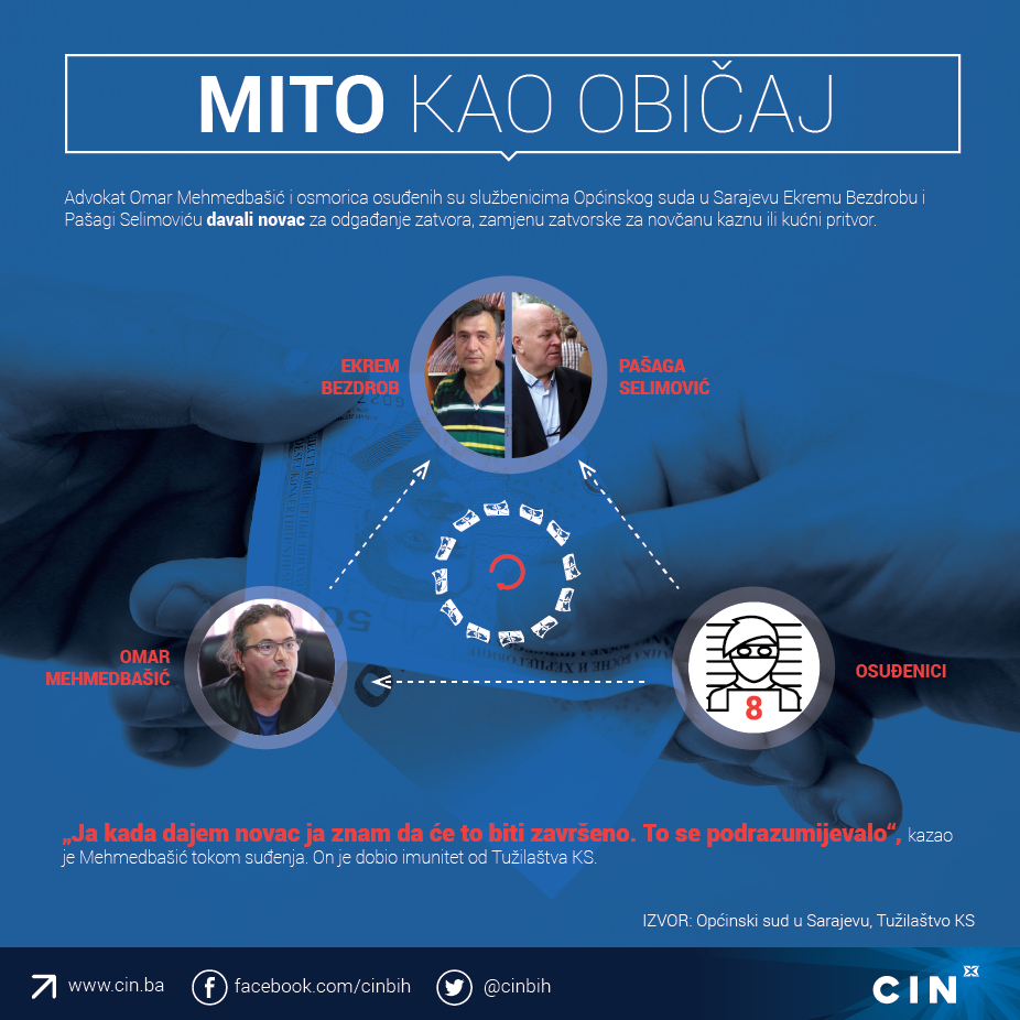 mito-infografika-167210.png