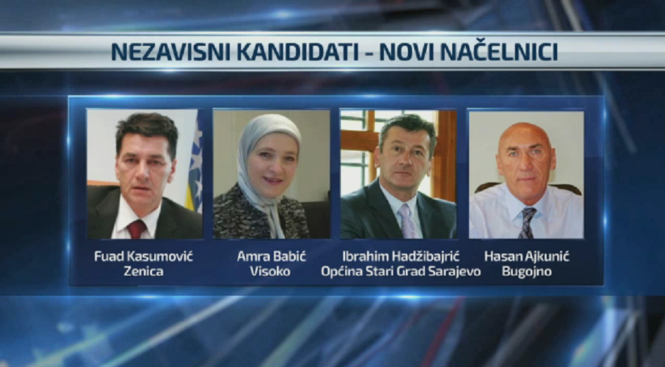 nezavisni