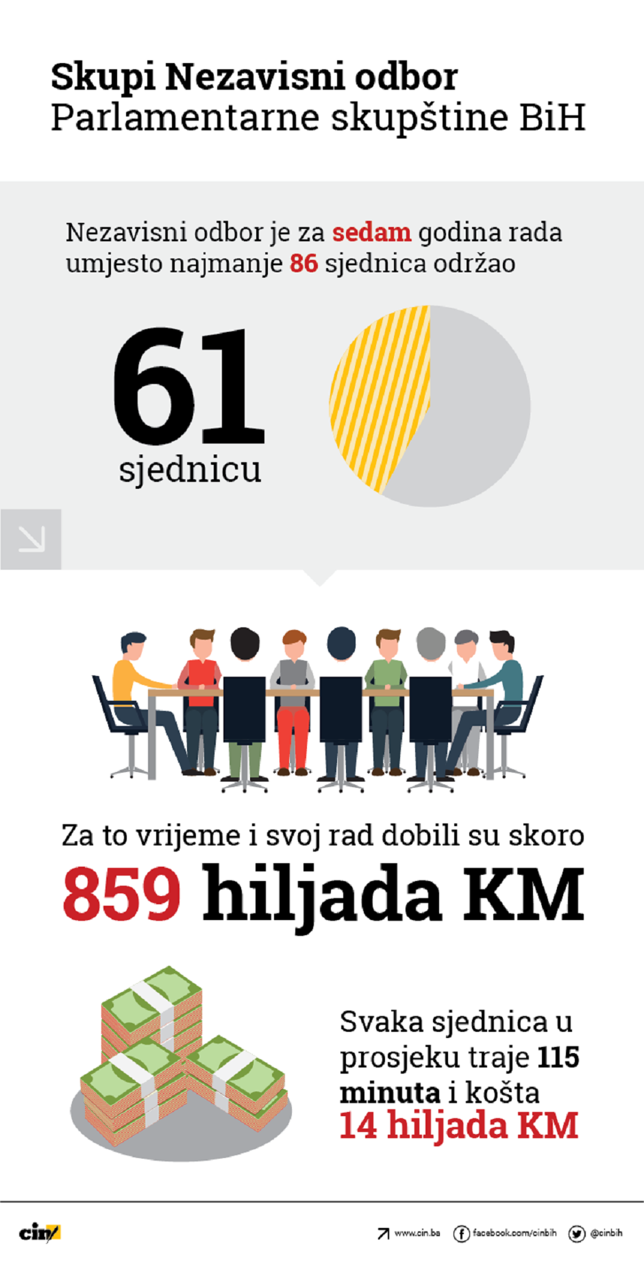 no-infografika-87208.png