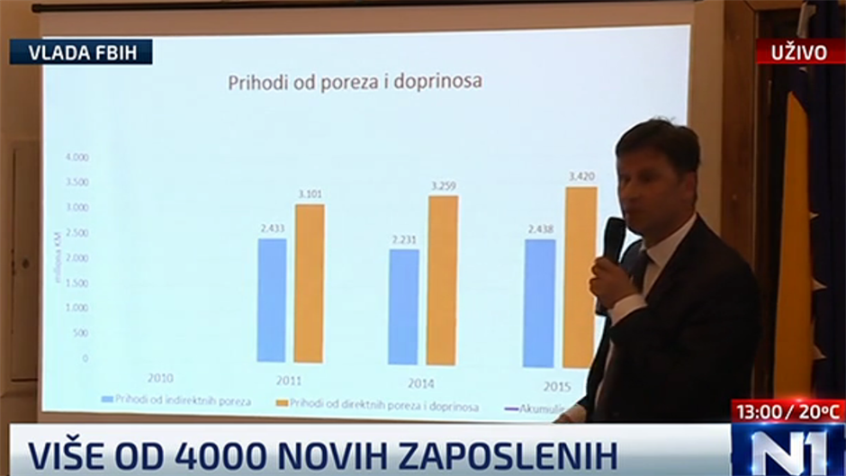 nov15