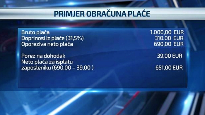 obracun_place