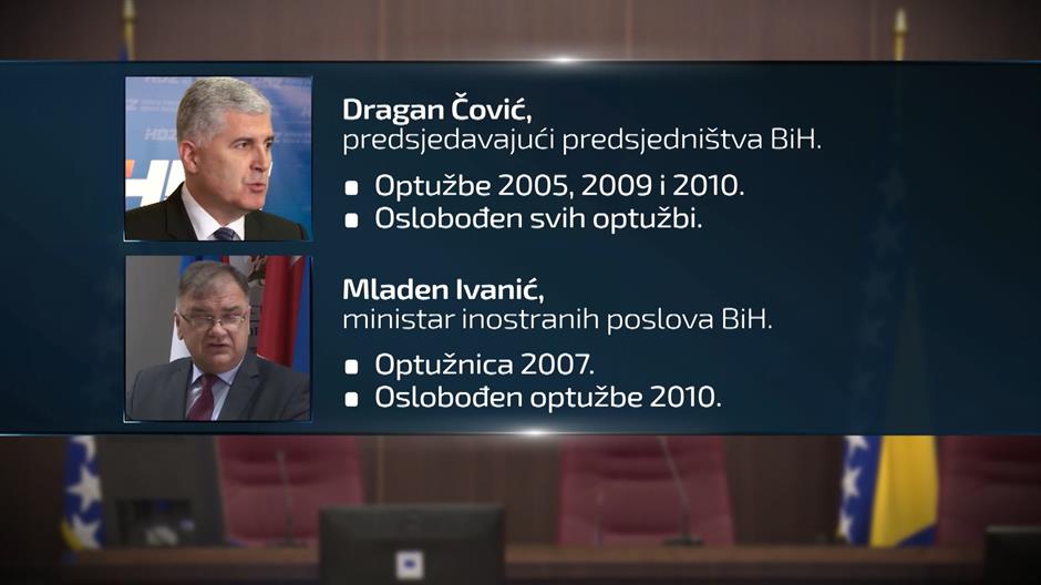 optuznice