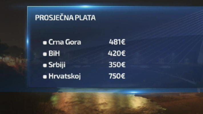 plata crna gora