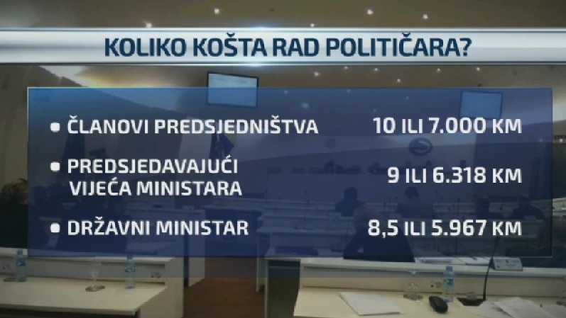 plate političari