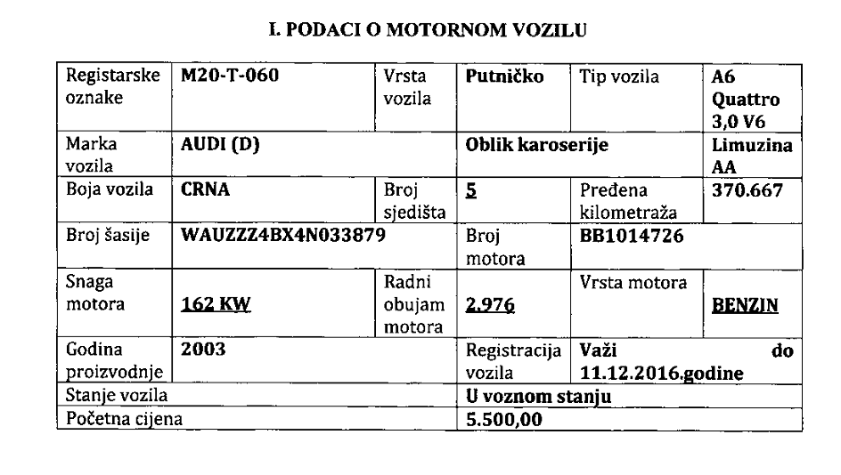predsjednistvo-88297.png