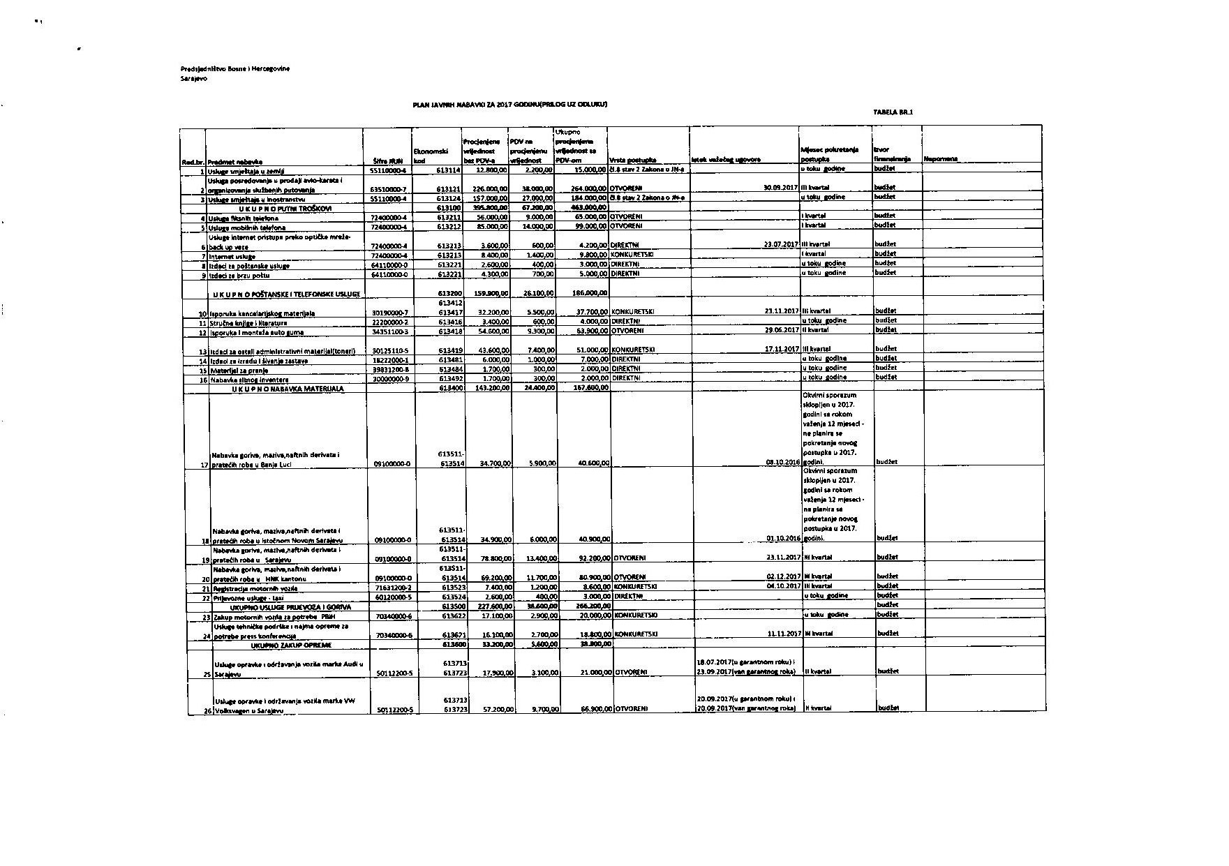 predsjednistvo-page-003