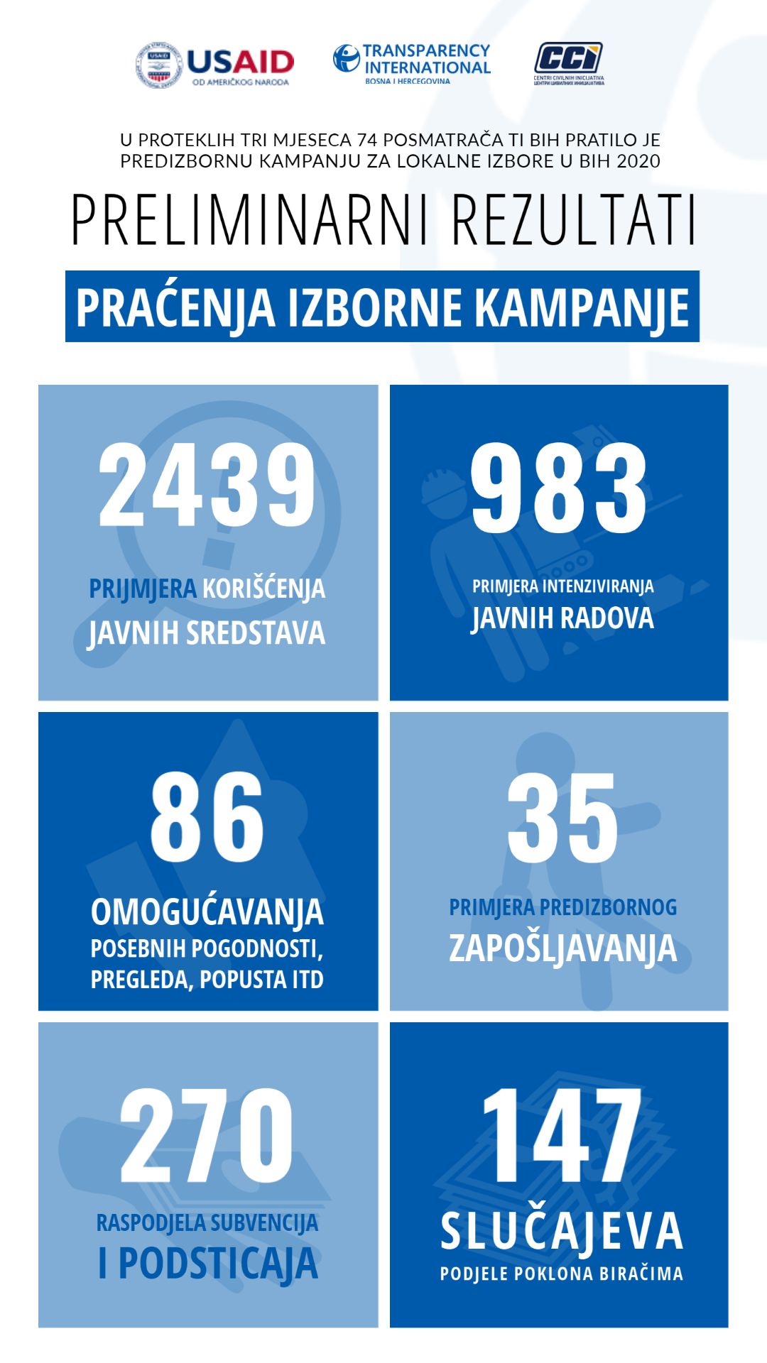 press 12.11.2020 Dodatne pojave Story (1)