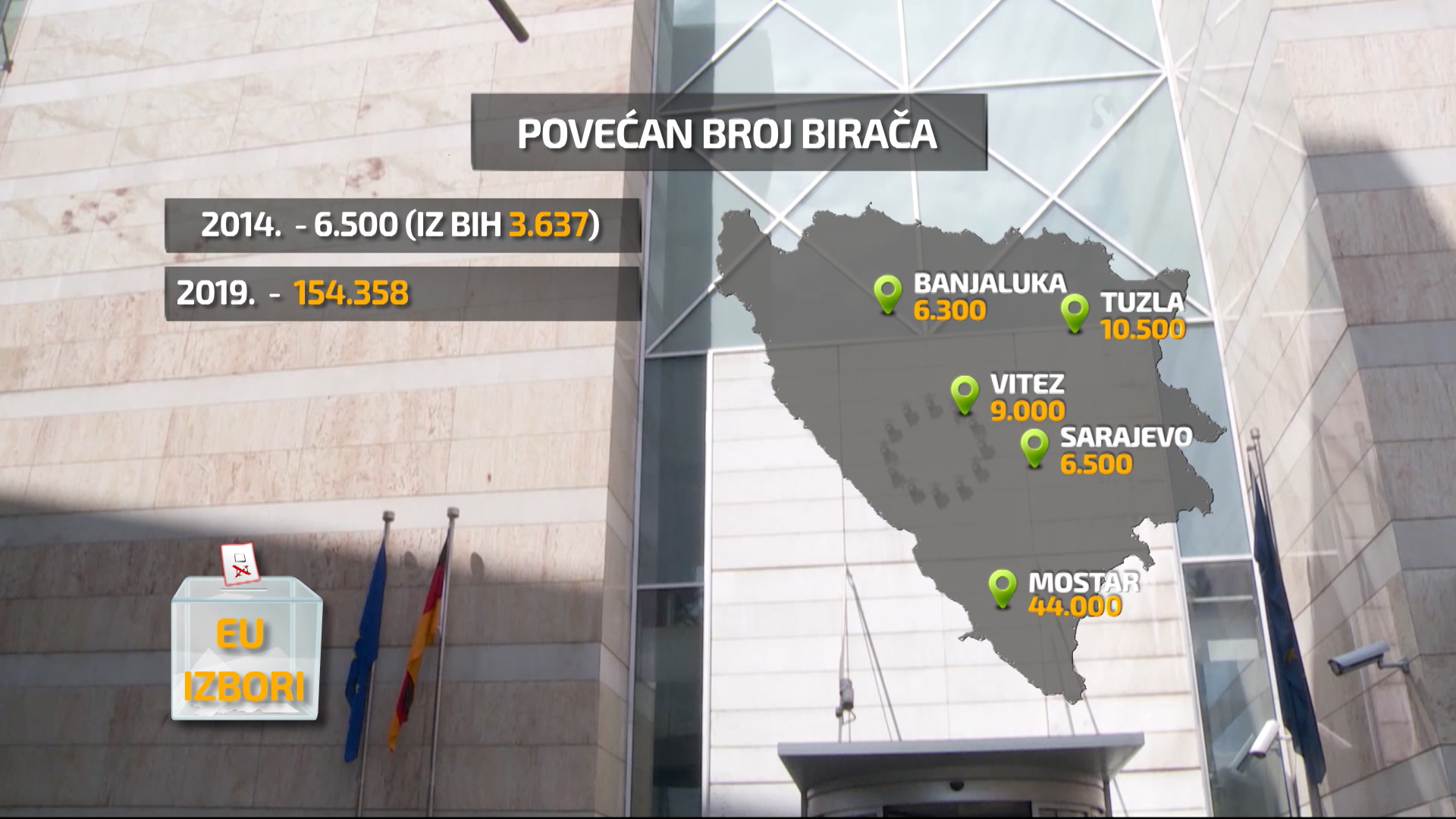 SA-EU IZBORI PKG-19-BOB-1(20190524-174356455).00_00_46_08.Still001
