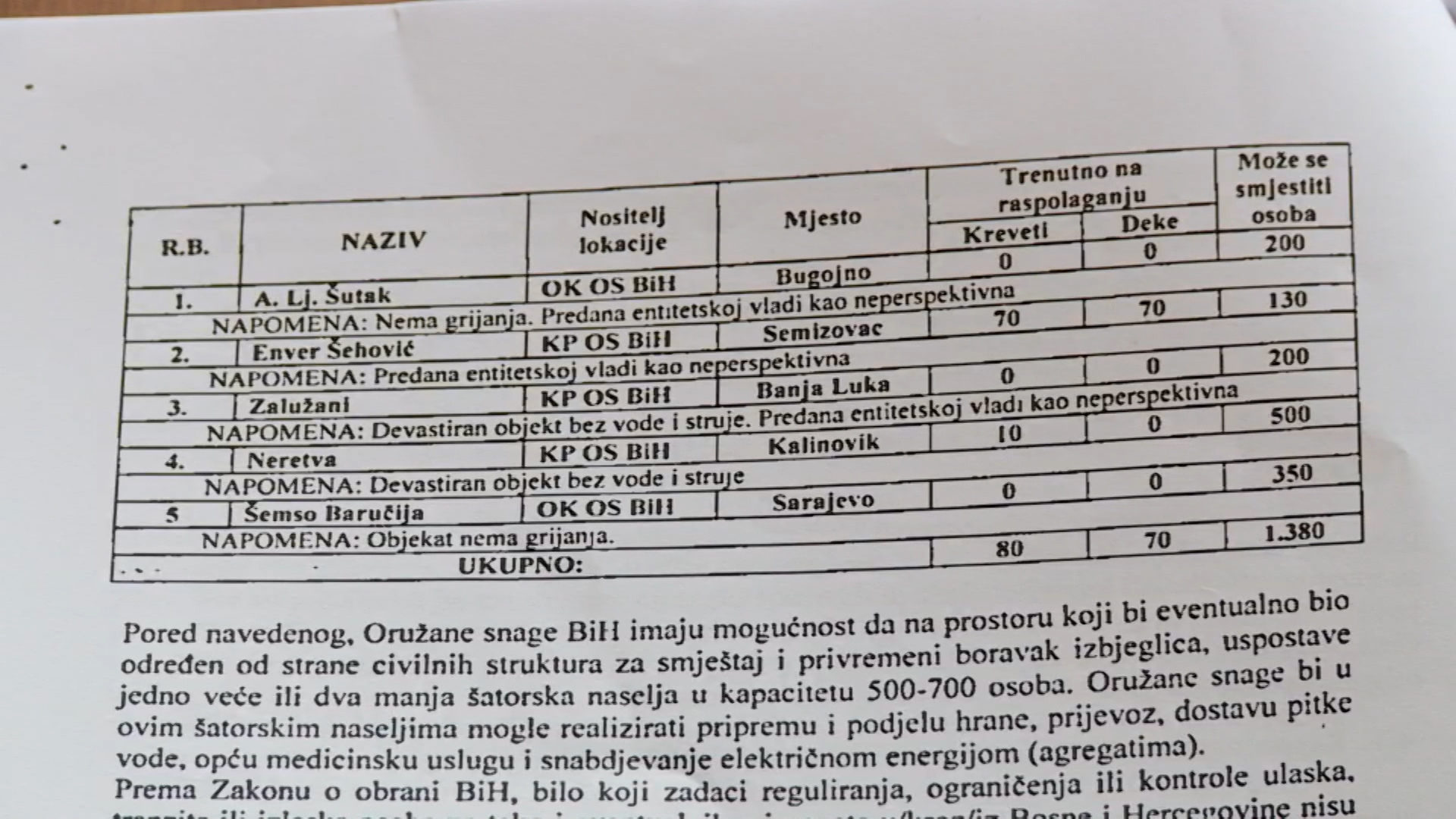 SA-KALINOVIK LKLV-ALT-1(20180510-150712046).mxf.00_00_28_21.Still004