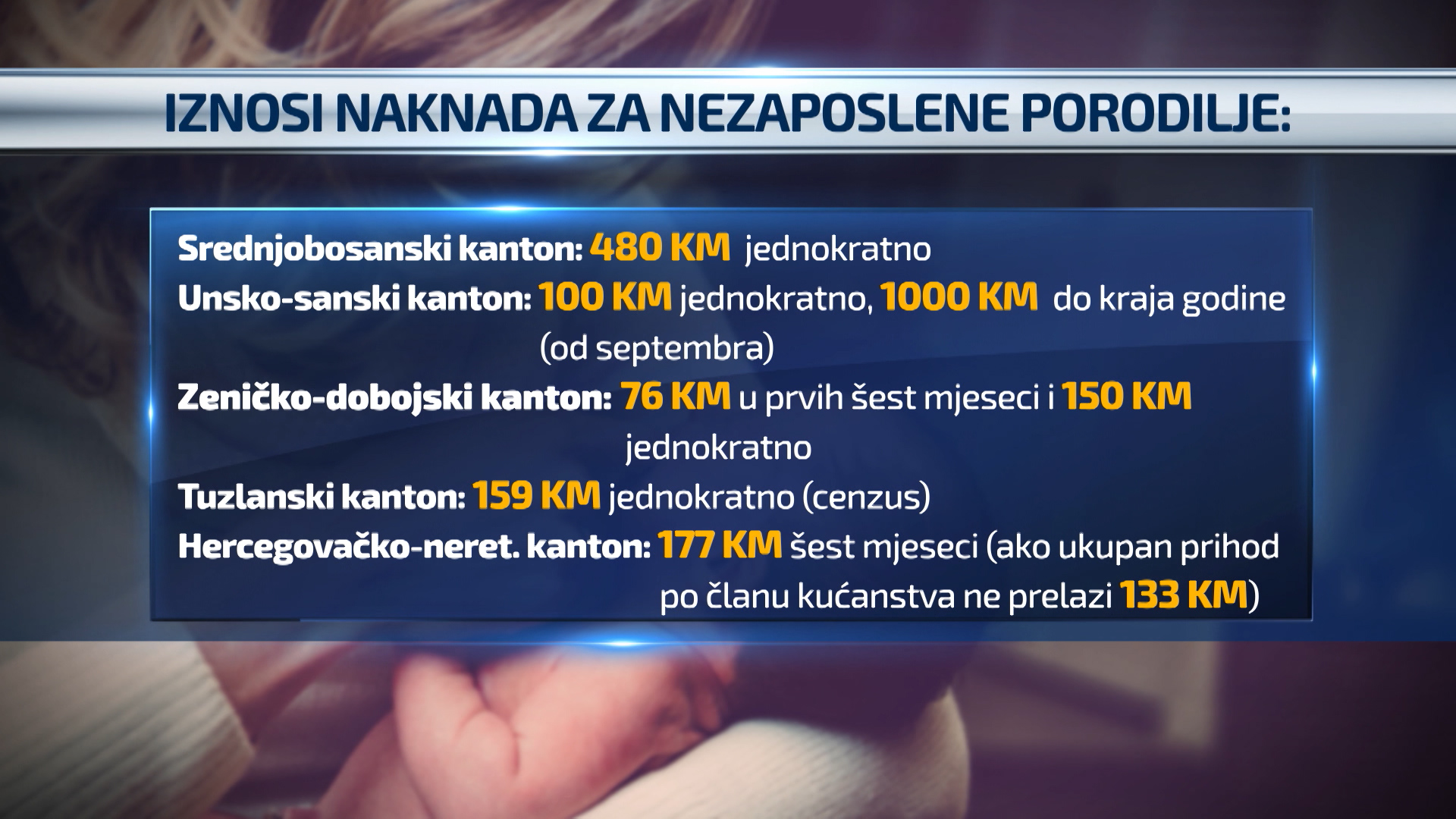 sa-porodilje-diskriiminacija-pkg-19-tjd-1-20190924-160315885-mxf-00-01-06-01-still002-267354.jpeg