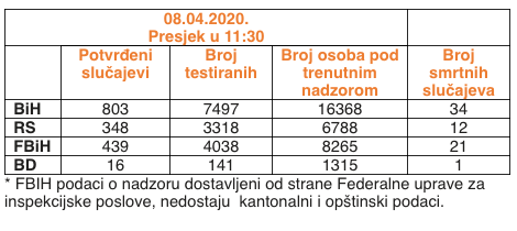 slika-zaslona-2020-04-08-u-12-56-22-288599.png