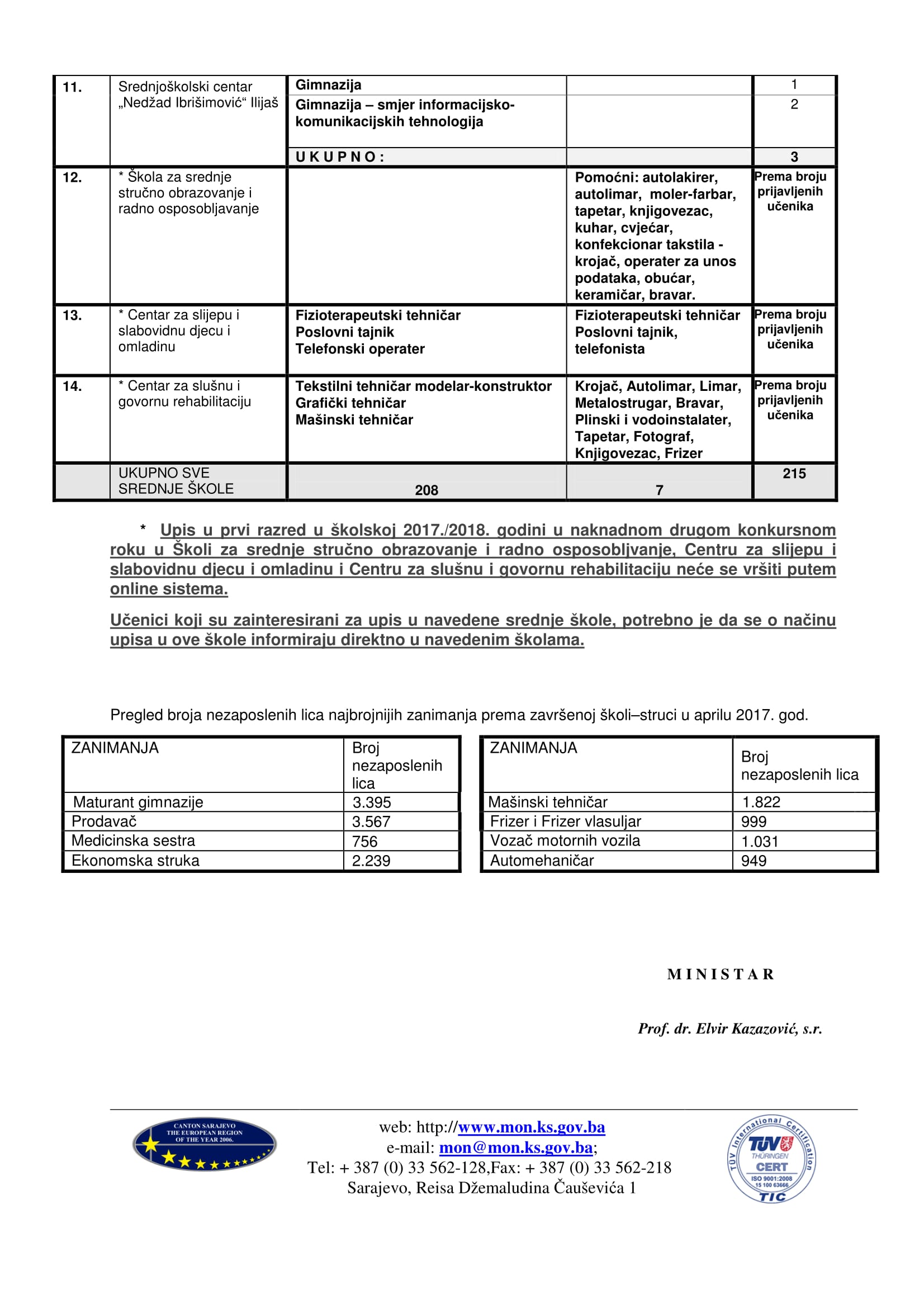 slobodna_mjesta_-_2017_2018-2