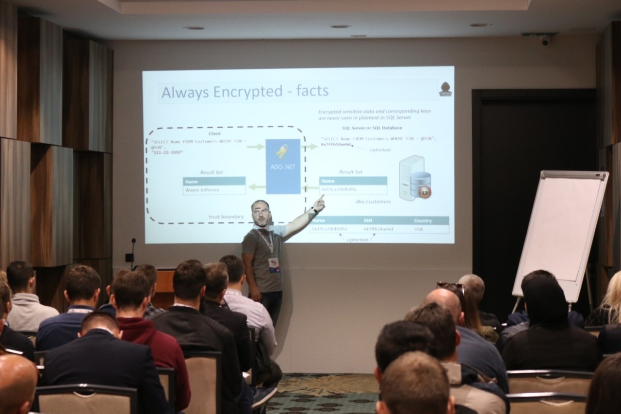 MSCommunity