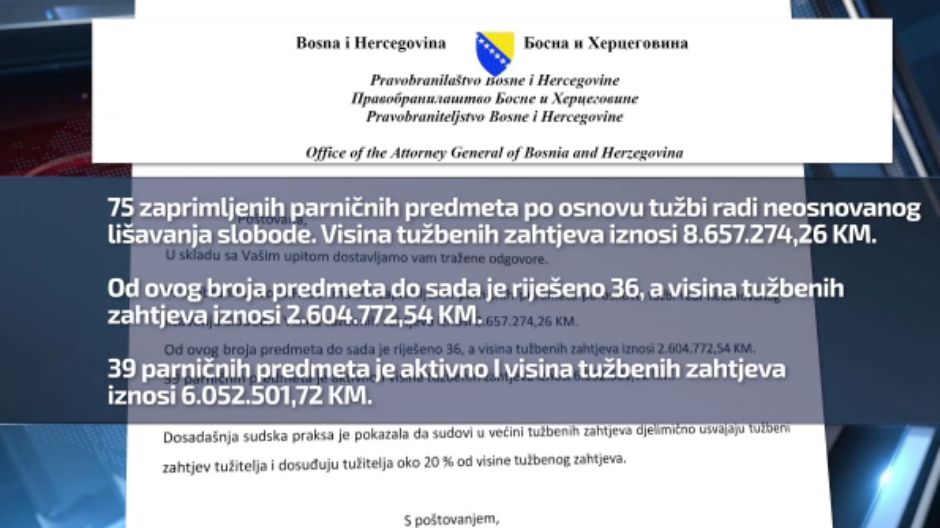 visina tuzbenih zahtjeva