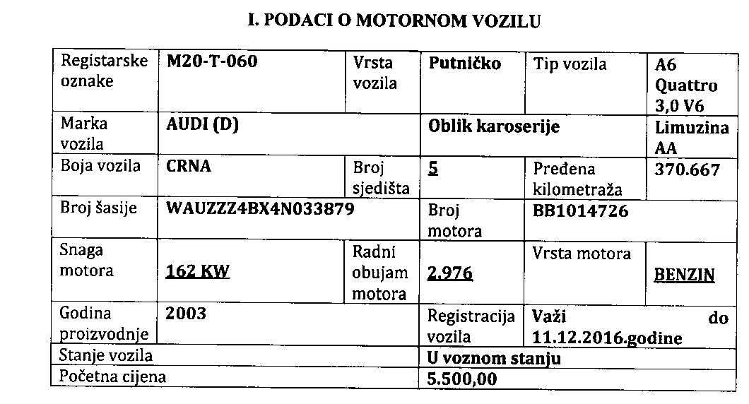 vozilo-85526.png