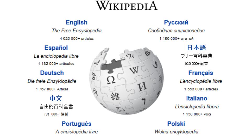 wikipedia