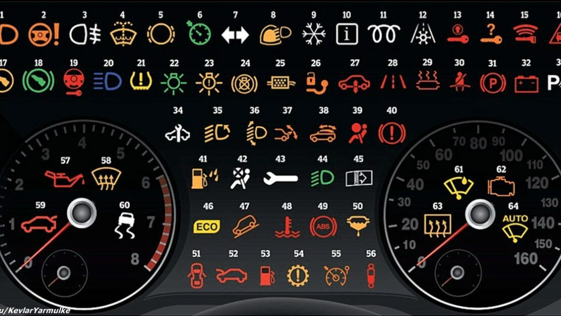 Mali vodič za signalne lampice na kontrolnoj tabli N1
