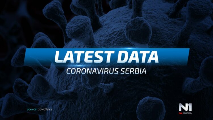 coronavirus latest data